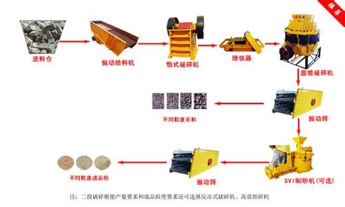 c鿴ԔϢ}aƷ xΔ2899